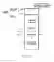 Fig. 22 - APPARATUS AND METHOD FOR SUPPORTING SIMULTANEOUS TRANSMISSION OF PLURAL BROADCAST MANAGEMENT MESSAGES IN A WIRELESS COMMUNICATION SYSTEM