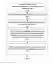 Fig. 01 - Apparatus and method for ambient noise adaptation in wireless sensor networks