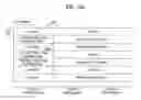 Fig. 09 - Method of designing a multiplexing structure for resource allocation to support legacy system