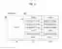Fig. 15 - Method of designing a multiplexing structure for resource allocation to support legacy system