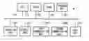 Fig. 01 - Communication terminal and control method