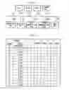 Fig. 02 - Communication terminal and control method