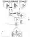 Fig. 02 - Applying adaptive thresholds to multicast streams within computer networks
