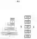 Fig. 02 - Scalable packet-switch
