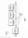 Fig. 02 - Method and apparatus for modulating the width of a high-speed link