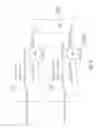 Fig. 17 - Methods for stabilizing the output of a pulsed laser system having pulse shaping capabilities