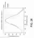 Fig. 22 - Surface emitting photonic device