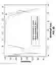 Fig. 05 - Sub-wavelength grating integrated VCSEL
