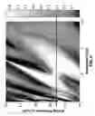 Fig. 09 - Sub-wavelength grating integrated VCSEL