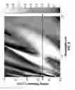 Fig. 09 - Sub-wavelength grating integrated VCSEL