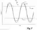 Fig. 09 - Online calibration of a temperature measurement point