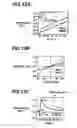 Fig. 11 - Thermal sensing fiber devices
