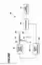 Fig. 16 - Thermal sensing fiber devices