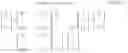 Fig. 08 - Method for detecting signals based on despreading and method for transmitting signals for the same