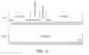 Fig. 11 - Flexible and in-band signaling for nested preamble