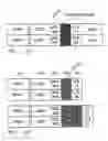 Fig. 22 - Flexible and in-band signaling for nested preamble