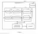 Fig. 02 - Apparatus and method for dynamic scaling of ADC sampling rate to avoid receiver interference