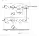 Fig. 06 - Apparatus and method for dynamic scaling of ADC sampling rate to avoid receiver interference