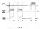 Fig. 06 - Method and device to transmit a busy medium signal to another device