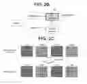 Fig. 03 - Inter-layer prediction method for video signal