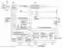 Fig. 01 - Method and apparatus for decoding/encoding a video signal
