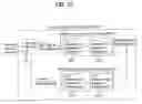 Fig. 13 - Method and apparatus for decoding/encoding a video signal