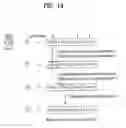 Fig. 15 - Method and apparatus for decoding/encoding a video signal