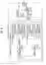 Fig. 16 - Method and apparatus for decoding/encoding a video signal