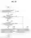 Fig. 23 - Method and apparatus for decoding/encoding a video signal