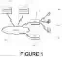 Fig. 02 - PRIVATE BRANCH EXCHANGE SYSTEMS AND METHODS