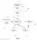 Fig. 02 - Conference call hold with record and time compression