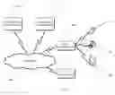 Fig. 01 - PRIVATE BRANCH EXCHANGE COMMUNICATIONS DEVICE