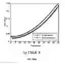 Fig. 35 - Method of object tracking in 3D space based on particle filter using acoustic sensors