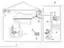Fig. 01 - PERVASIVE SENSING