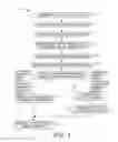 Fig. 02 - Biometric data encryption