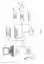 Fig. 08 - Imaging method and device using biometric information for operator authentication