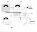 Fig. 01 - Face authentication device
