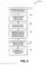 Fig. 06 - Derivation of 3D information from single camera and movement sensors
