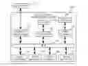 Fig. 01 - METHOD AND APPARATUS FOR  LOSSLESS AND MINIMAL-LOSS COLOR CONVERSION