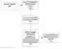Fig. 01 - Systems and methods for segmenation by removal of monochromatic background with limitied intensity variations