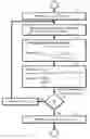 Fig. 01 - SYSTEM AND METHOD FOR SIGNATURE EXTRACTION USING MUTUAL INTERDEPENDENCE ANALYSIS