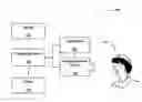 Fig. 01 - Method and system for analyzing lip conditions using digital images