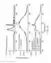 Fig. 25 - Optical devices including resonant cavity structures