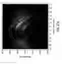 Fig. 29 - Optical devices including resonant cavity structures