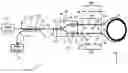 Fig. 01 - Bias-instability reduction in fiber optic gyroscopes
