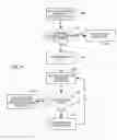 Fig. 16 - CONFLICT MANAGER FOR A VIDEO RECORDER