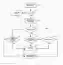 Fig. 17 - CONFLICT MANAGER FOR A VIDEO RECORDER
