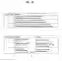 Fig. 35 - Method and apparatus for decoding/encoding a video signal