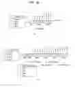 Fig. 41 - Method and apparatus for decoding/encoding a video signal