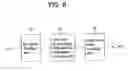 Fig. 09 - Method and apparatus for decoding/encoding a video signal